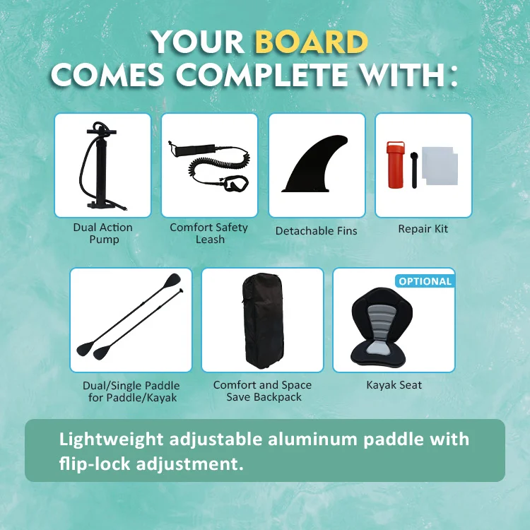 Overview of inflatable board accessories including a pump, safety leash, fins, repair kit, paddle, backpack, and optional kayak seat.
