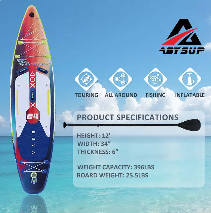 Inflatable paddle board with specifications listed, including dimensions and weight capacity. Background shows ABYSUP logo and icons for uses.