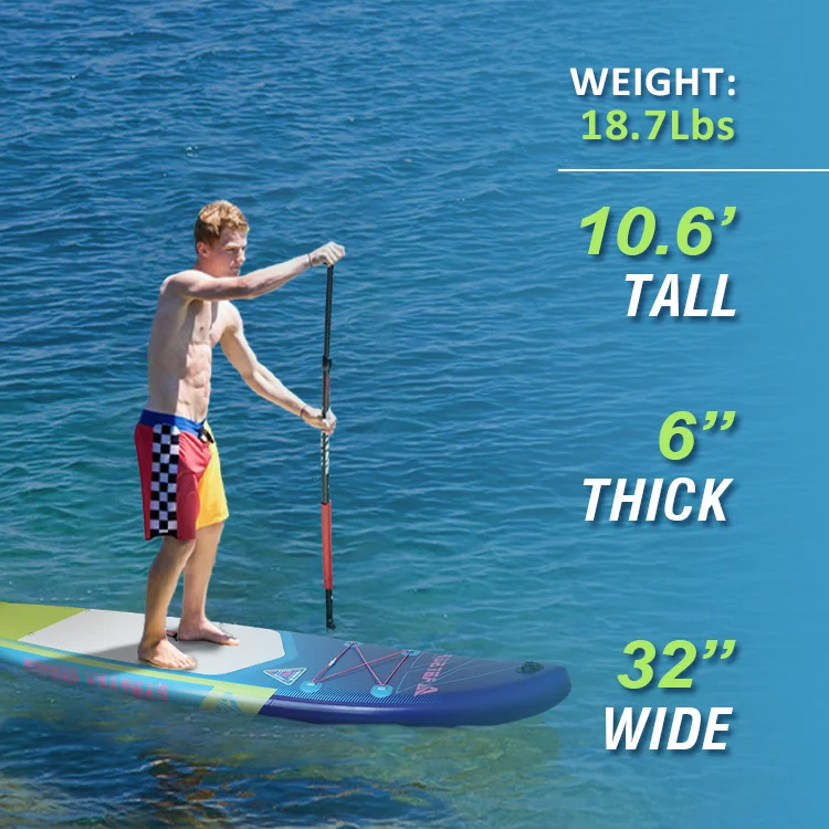 A man on a paddleboard with colorful shorts, using a paddle on a calm blue ocean. Paddleboard specifications shown: 10.6' tall, 6'' thick, 32'' wide, weighing 18.7 lbs.
