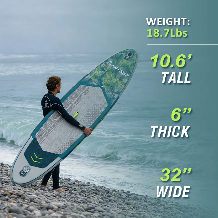 Young man in wetsuit holding a paddleboard on a rocky beach. The board's dimensions and weight are listed alongside: 10.6 feet tall, 6 inches thick, 32 inches wide, and weighing 18.7 lbs.