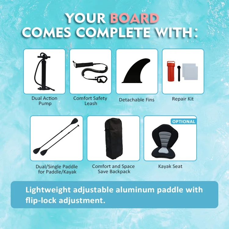 Illustration of a paddle board kit including a pump, safety leash, fins, repair kit, paddle, backpack, and optional kayak seat.