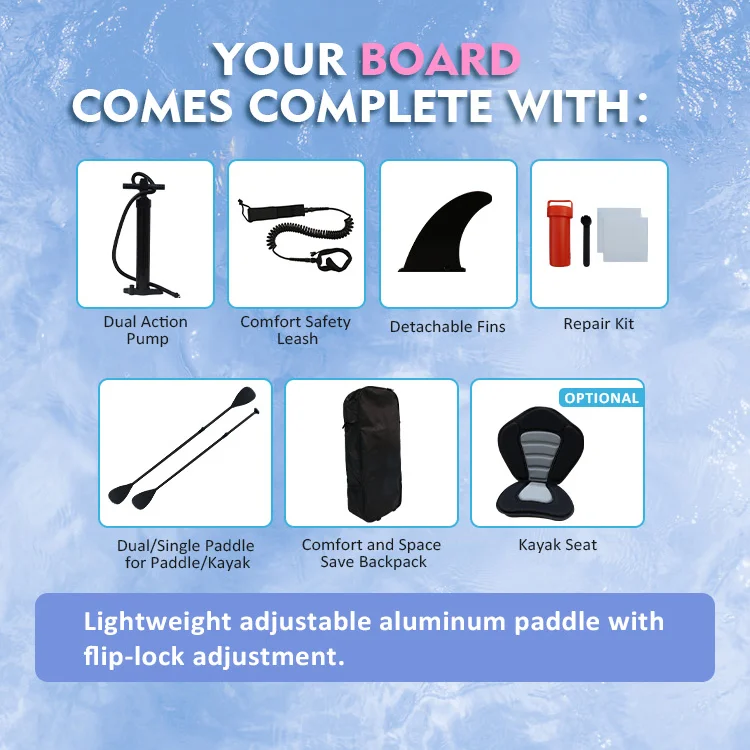 A paddleboard accessory set including a pump, safety leash, fins, repair kit, paddle, backpack, optional kayak seat on a water backdrop.