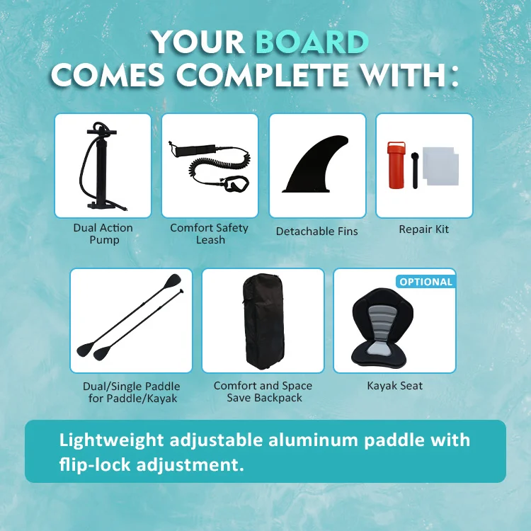 Illustration showing accessories included with a paddleboard: dual action pump, safety leash, detachable fins, repair kit, paddle, backpack, optional kayak seat.