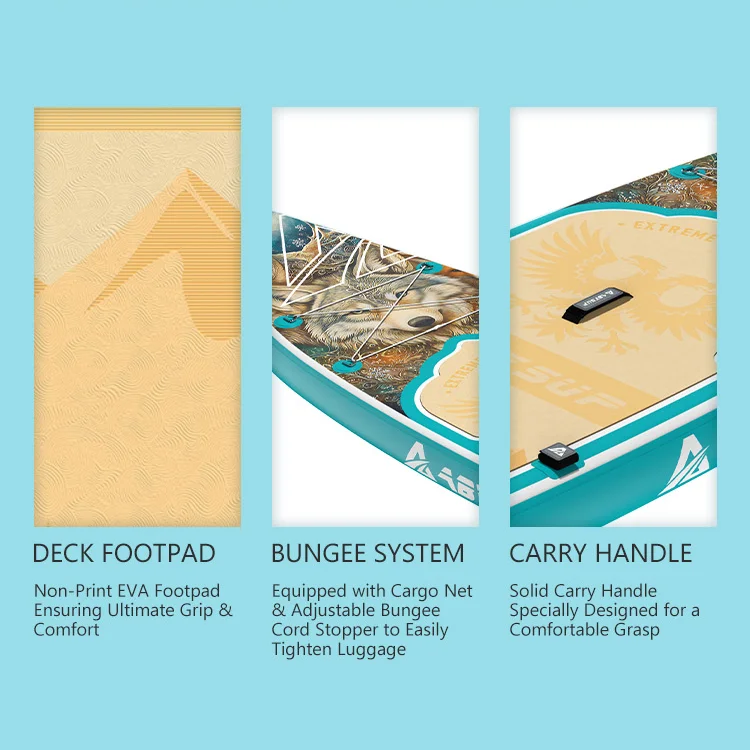 Image showing design elements of a SUP board including deck footpad, bungee system, and carry handle against a blue background.
