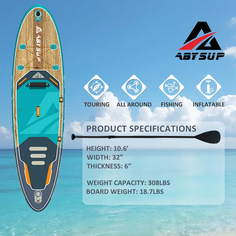 Inflatable paddleboard displayed on water with product specifications: 10.6' height, 32” width, 6” thickness, weight capacity 308 lbs, and board weight of 18.7 lbs.