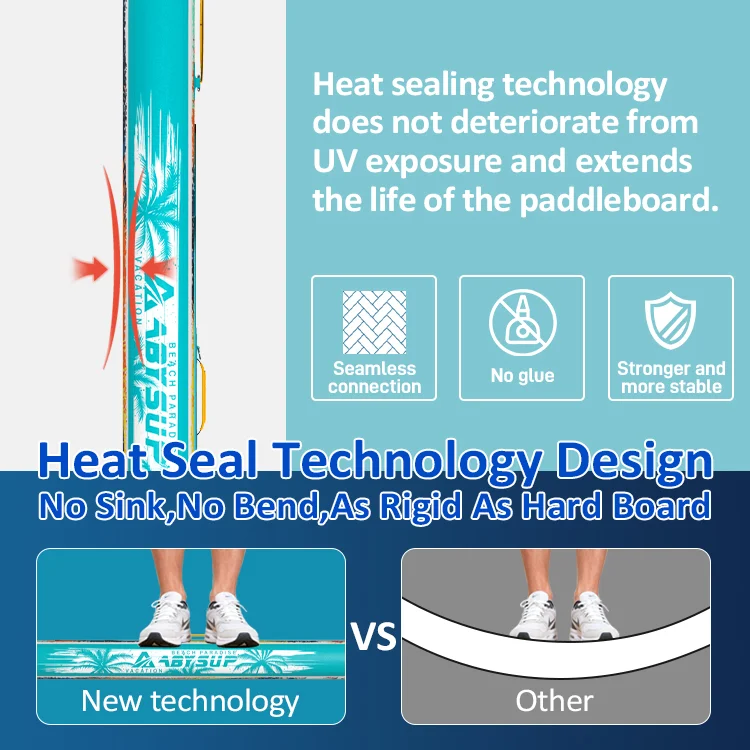 Graphics showcasing paddleboard heat seal technology with benefits like seamless connection, no glue, and stability compared to traditional designs.