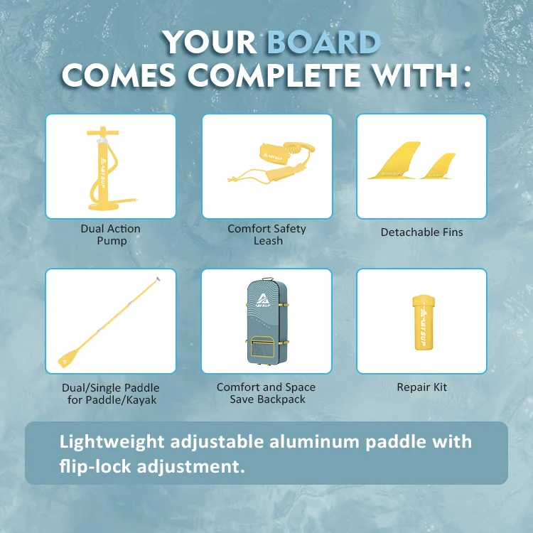 Paddleboard accessory kit featuring a dual action pump, comfort leash, detachable fins, adjustable paddle, backpack, and repair kit.
