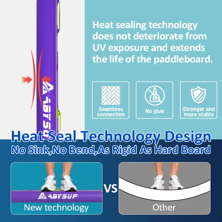 Infographic highlighting heat seal technology for paddleboards, showcasing durability benefits like UV resistance and stability.