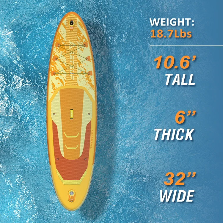Yellow paddleboard with orange accents floating on water, featuring dimensions: 10.6 feet tall, 6 inches thick, and 32 inches wide, and weighs 18.7 pounds.