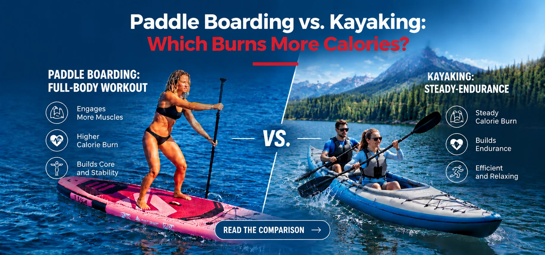 Comparison of paddle boarding and kayaking for calorie burn, displaying a woman paddle boarding and a couple kayaking in scenic outdoor settings.